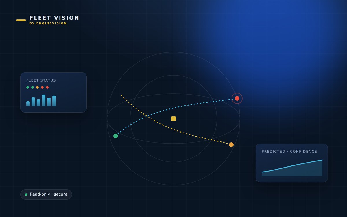Fleet Vision