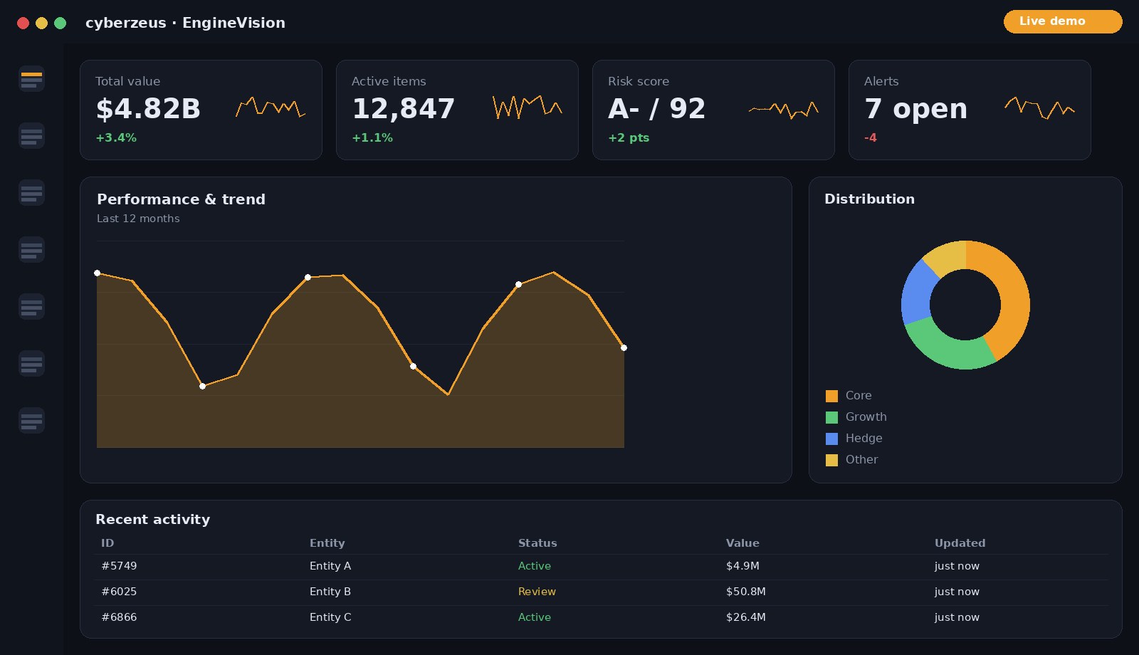 EngineVision dashboard preview