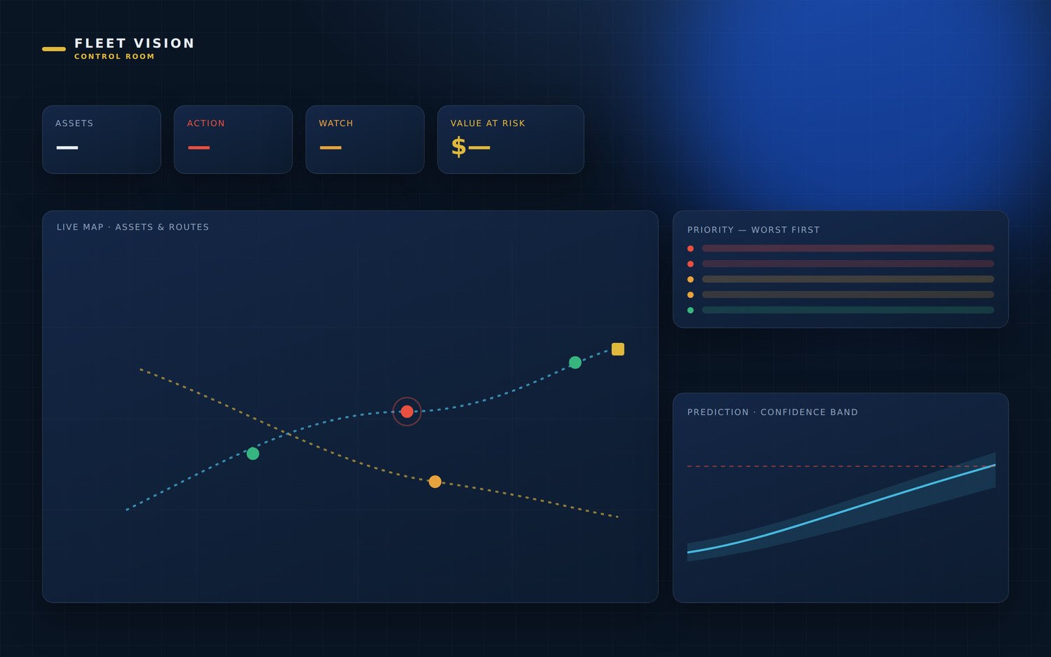 Fleet Vision dashboard preview