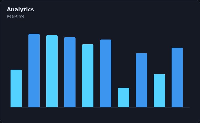 Cable Intelligence analytics view