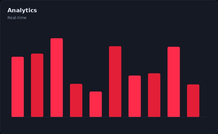 Credit Risk AI analytics view