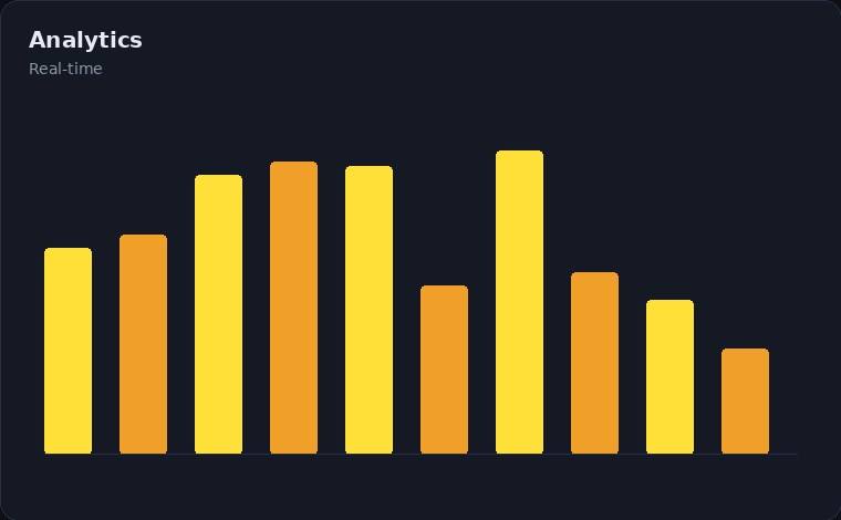 EngineVision analytics view