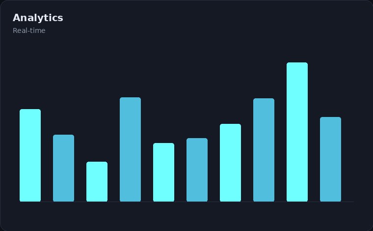 Human Capital Management AI analytics view