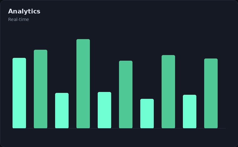 Leasing Management AI analytics view