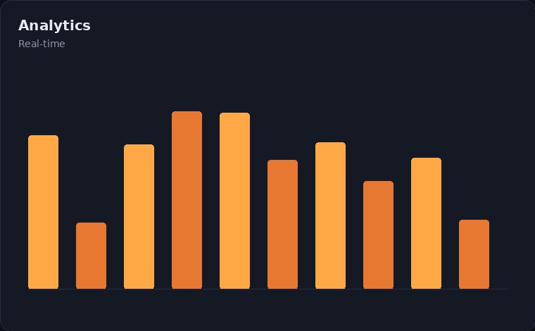 Oil & Gas Asset Integrity analytics view
