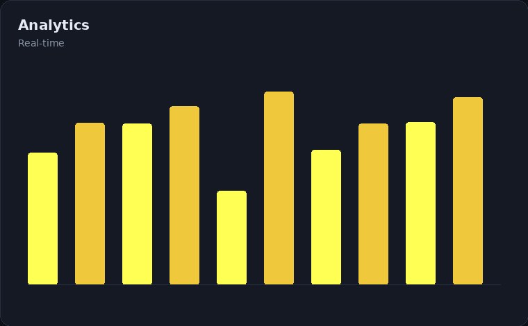 PowerVision analytics view
