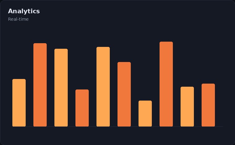 Vehicle Finance AI analytics view