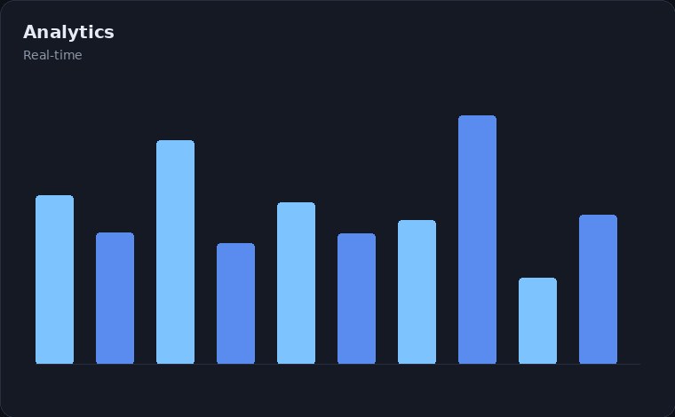 Vendor Risk Management AI analytics view